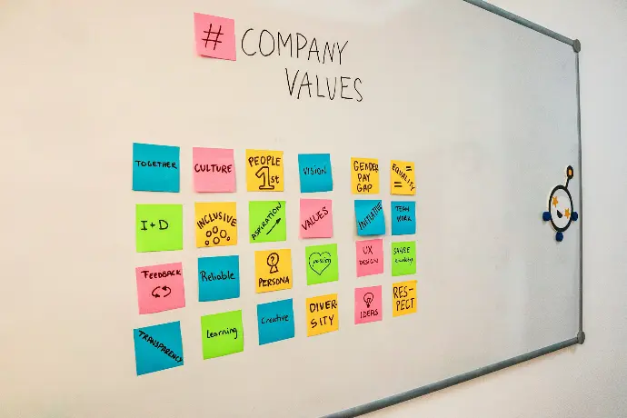 a white board with post it notes on it